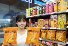 "허니버터칩 비결 담았다"…GS25·해태제과, 황치즈버터맛 감자칩 출시