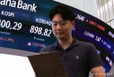 코스피 널뛰기에…변동성지수 사상 최고치