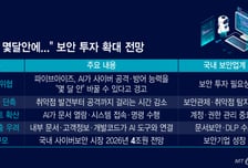 AI 해킹, '몇 달' 뒤면 현실로…보안업계, 위협 커질수록 시장도 커진다