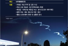 "스타링크의 침공, 무궁화 지켜라"…정부, 저궤도위성 감시시스템 구축