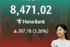 코스피 8471.02 마감…개인·기관 '줍줍'에 급반등