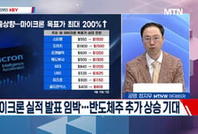 [고래사냥] '한미반도체·한화솔루션·키스트론! 내일장 고래 종목은?!