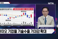 [적중! 대박 예감] '한올바이오파마, 태성' 내일장 예감 좋은 대박 종목은?