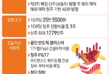 "SK하이닉스, 美 ADR 상장으로 밸류에이션 상승 기대"-삼성