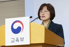 김문희 평가원장 재산 98억·정일연 권익위원장 13억 신고