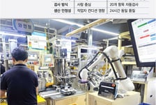 값싸도 중국산 안 쓴다..."공장 에이스=K협동로봇" 불량률 제로[르포]