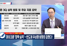 [고래사냥] '이노테크·저스템·유진기업! 내일장 고래 종목은?!