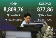 "1만5000피 간다" JP모건 또 올렸다…"조정때마다 사라" 강력 추천
