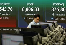 개미 돌격에도 역부족..."외인 3조 팔아치웠다" 코스피 4.6% ↓ 낙폭 확대