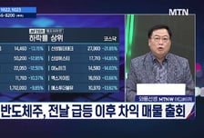 [종목상담소 주식민원처리반 1부]  '태성 vs 피스피스스튜디오' ... 다음주 승자는?