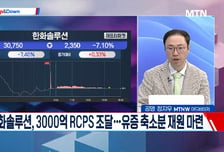 [고래사냥] '케이씨텍·HPSP·대명에너지! 내일장 고래 종목은?!