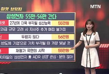 [주식민원처리반 3부] '원익IPS, 달바글로벌' 월요일에 선택할 이 종목은?