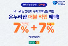 현대홈쇼핑, 삼성전자 구매 고객에 '최대 14%' 추가 적립 혜택