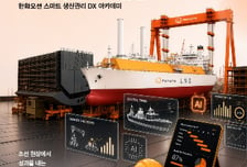 한화그룹, 청년 취업 돕는 직무교육 '내일아카데미' 개설