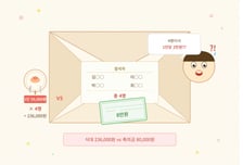 "결혼식 암행투어? 먹튀냐"...4명이 8만원 축의금 내고 '24만원' 식사
