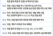 "호르무즈 관리 우리가"…모호했던 휴전 합의문, 미·이란 재충돌 불렀다