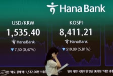 "외인 또 무섭게 던진다" 장 열리자마자 1조 매도...코스피 뚝