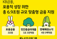 KB금융, 서민금융 지원 위해 '6.9조' 희망 프로젝트 가동