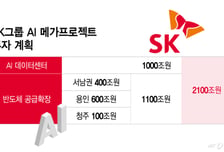 SK, 데이터센터에만 1000조 통큰 투자…'AI 풀스택' 드라이브