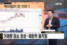 [급등수사본부] 상승 N자형의 저점부 진입 '대우건설' vs 주가 턴어라운드 가속 예TKD 'SK이터닉스'