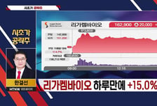 [적중! 대박 예감] 'OCI, 에코프로' 내일장 예감 좋은 대박 종목은?