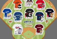 야구팬 소장각…KBO 10개 구단 기념우표 나온다