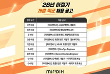 "6년 연속 최대 매출 경신"…미리디, 25개 포지션 대규모 채용