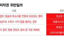 AI 홍명보는 저작권 위반일까…AI 대중화의 그늘