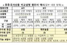 보험 들 때 '설계사 수당' 얼마인지 5단계로 비교 가능해진다