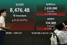 '환율 1550원 턱밑' 하루 만에 또 최고치…2분기 환율도 1500원대