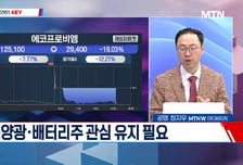 [고래사냥] '성호전자·케이씨·이수화학·LG에너지솔루션! 내일장 고래 종목은?!
