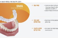 그래피, 의료기기 업종 밸류 하락해…목표가 ↓-상상인