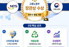 국민연금, 사회적 기업 협업 우수기관 노동부 장관상 수상