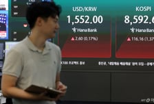 美 M7 강세·韓 반도체 수출 호황…코스피, 하반기 상승 출발