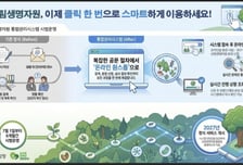 산림청, '산림생명자원 통합관리시스템' 6개월간 시범운영