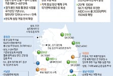 [사설]메가특구엔 메가특혜 입법 필수다