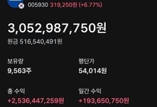 "5억이 30억 됐다"...삼전 '풀매수'→은퇴한다는 학원 강사