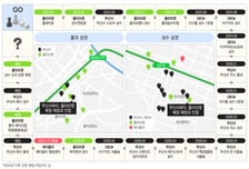 '선점한 자가 승리한다'…성수·홍대 땅따먹기 나선 올영·무신사