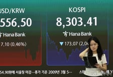 환율 '역대 최고' 1550원대 마감…3일 연속 금융위기 후 최고치 경신