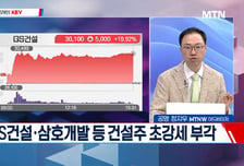 [고래사냥] 'OCI홀딩스·OCI·웹젠! 내일장 고래 종목은?!