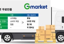 [단독]G마켓도 '쿠팡식 무료반품'…신세계·알리 멤버십 승부수