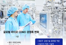 '생산 넘어 플랫폼으로'...글로벌 CDMO 경쟁의 새로운 공식