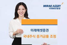 미래에셋증권, 국내주식 증거금률 상향 조정 "선제적 리스크 관리"