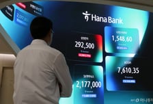 7800선 사수...미국 반도체주 따라 기겁한 코스피, 줍줍에 '으쓱'