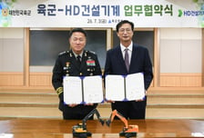 HD건설기계-육군, 무인 건설장비 기술 고도화 위해 맞손