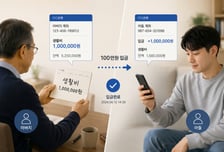 [TheTax]'생활비'로 적었는데…아빠가 매달 보낸 100만원에 증여세, 왜?