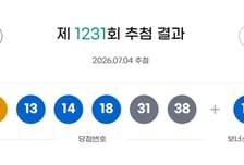 로또 1231회 1등 17명, 2등 92명…1인당 당첨금 얼마?