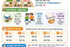 방학 때 지역아동센터서 점심 먹는다…서울시, '서울아이 든든한끼'
