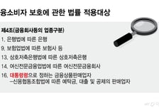 상호금융도 과징금 50%?… 새마을금고, 금소법 선제대응 완료