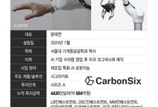 1일 학습으로 현장일 뚝딱 '피지컬 AI' 600억 몰렸다